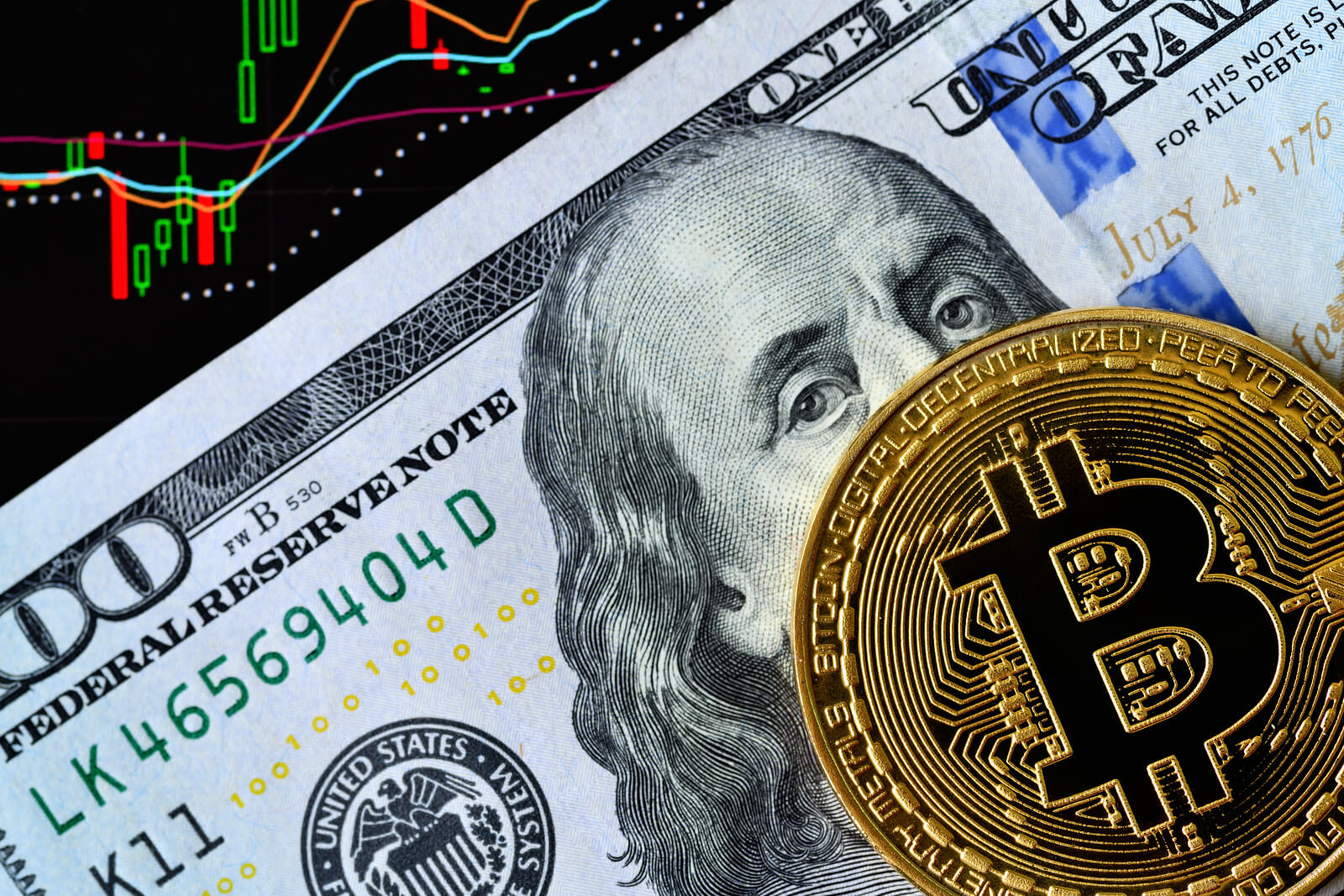 dollars to bitcoins