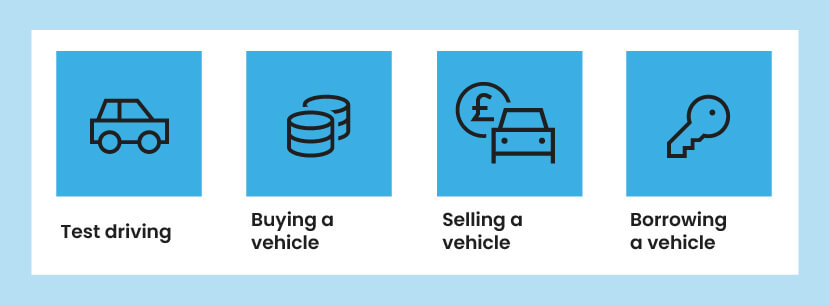 A graphic of the four most common uses for temporary car insurance.