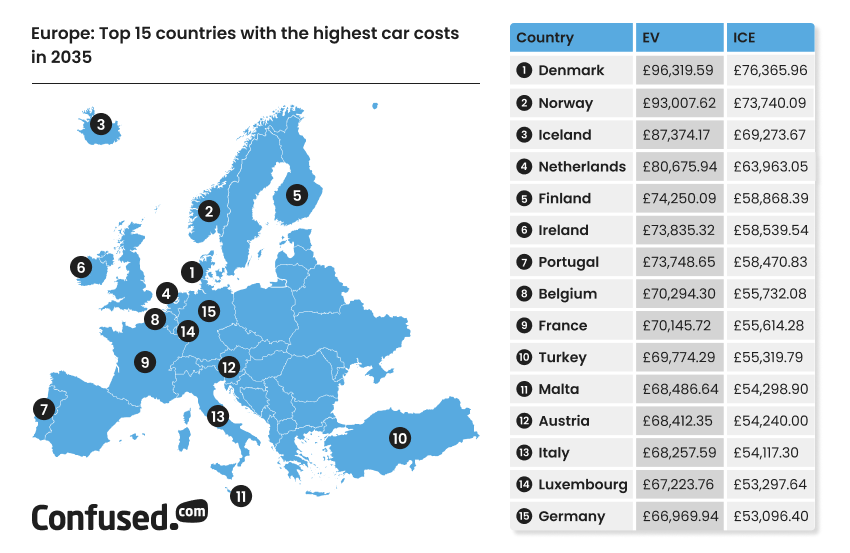 Map of Europe showing the top 15 places with the most expensive car costs 