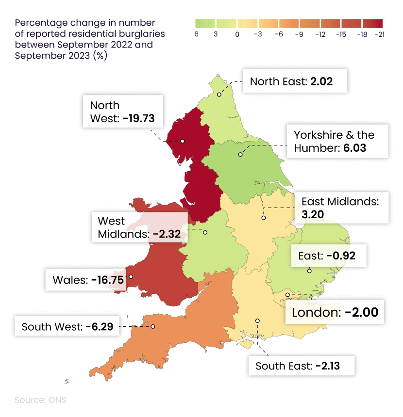 Shaded map of England and Wales showing home burglary statistics showing the percentage change in reported residential burglaries between 2022-23 by regions